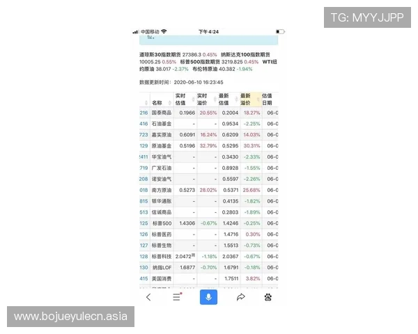 金博宝188备用网址更新通知,确保玩家第一时间访问安全可靠的游戏入口